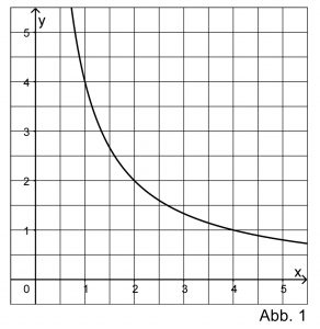 Abi22_AG1_Aufg2b_Aufgabe